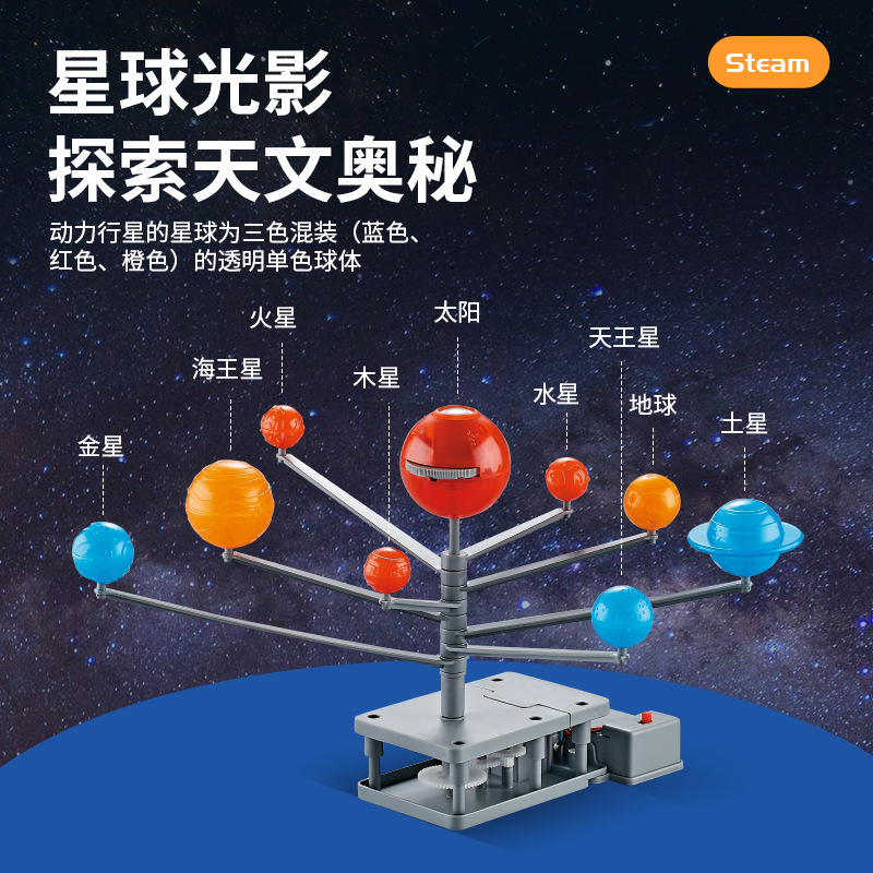 Solar System Model Eight Plane - Kids Education System 리뷰 및 가격
