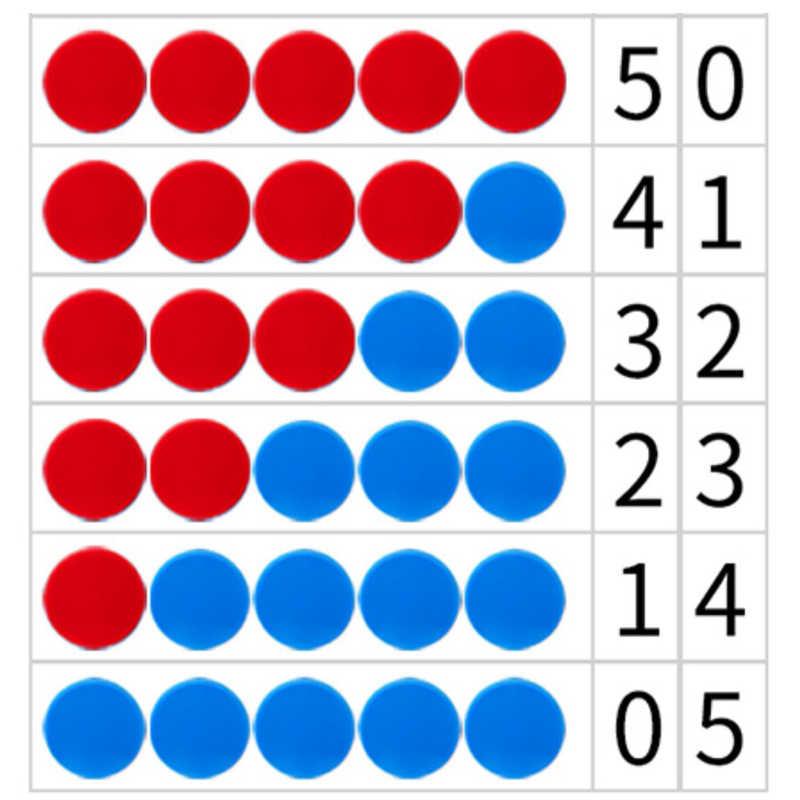 Montessori 25MM Red Blue Two C - Kids Education Help 리뷰 및 가격