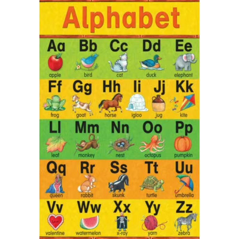 ABC Alphabet Ch Kids Education - Kids Education Topics 리뷰 및 가격