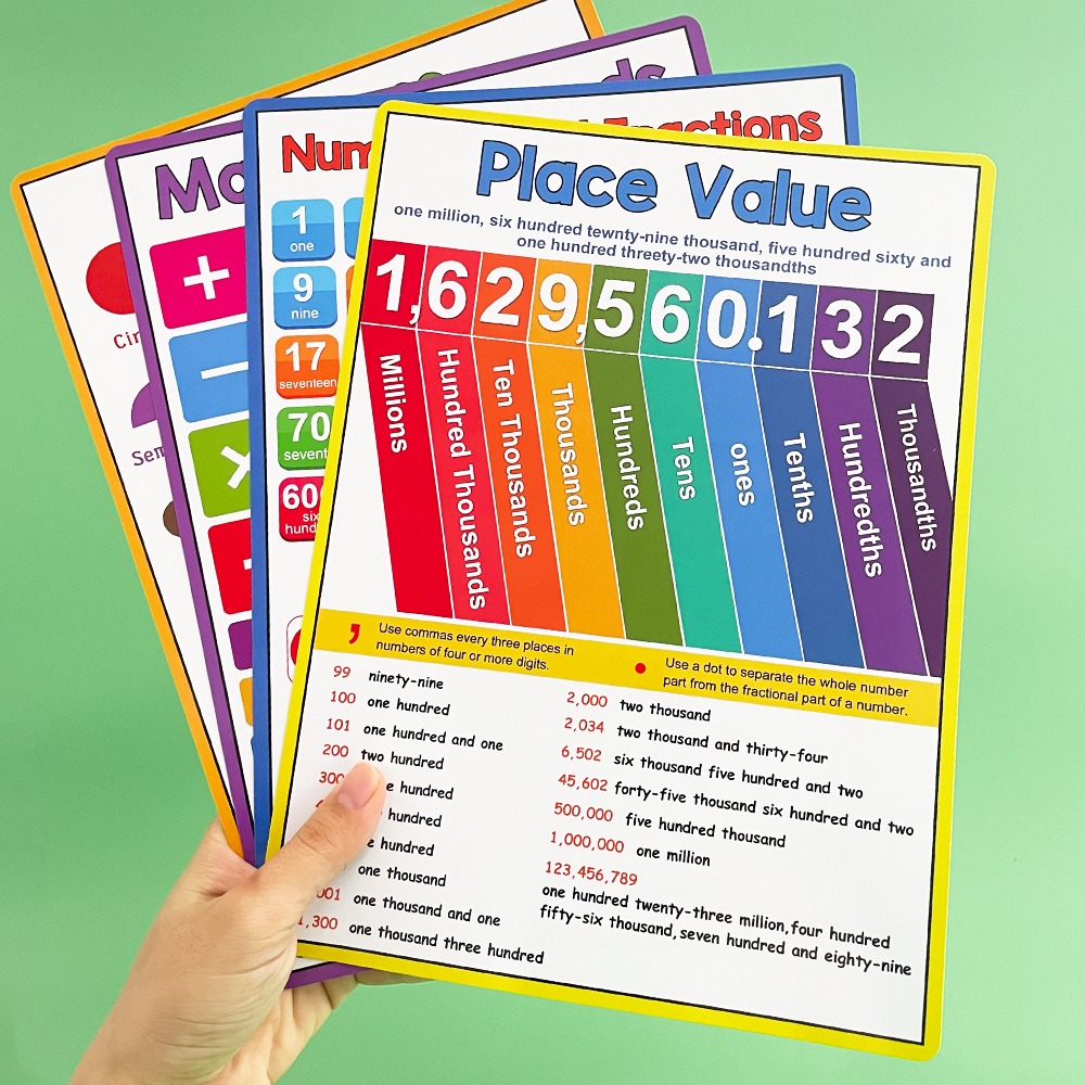 Math Kid Educational Math Post - English Kids Education 리뷰 및 가격